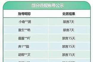 曼晚：加纳乔能成为曼联右路的答案，这会为俱乐部节省一大笔钱